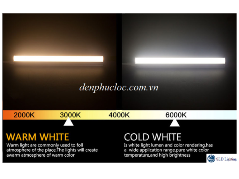 Đèn Led Tuýp T5 0.3m - CÔNG TY TNHH ĐẦU TƯ THƯƠNG MẠI SƠN LAM