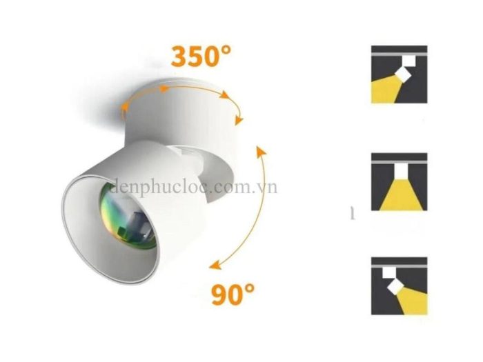 Góc chiếu đèn COB ống bơ rọi ánh sáng Hoàng Hôn